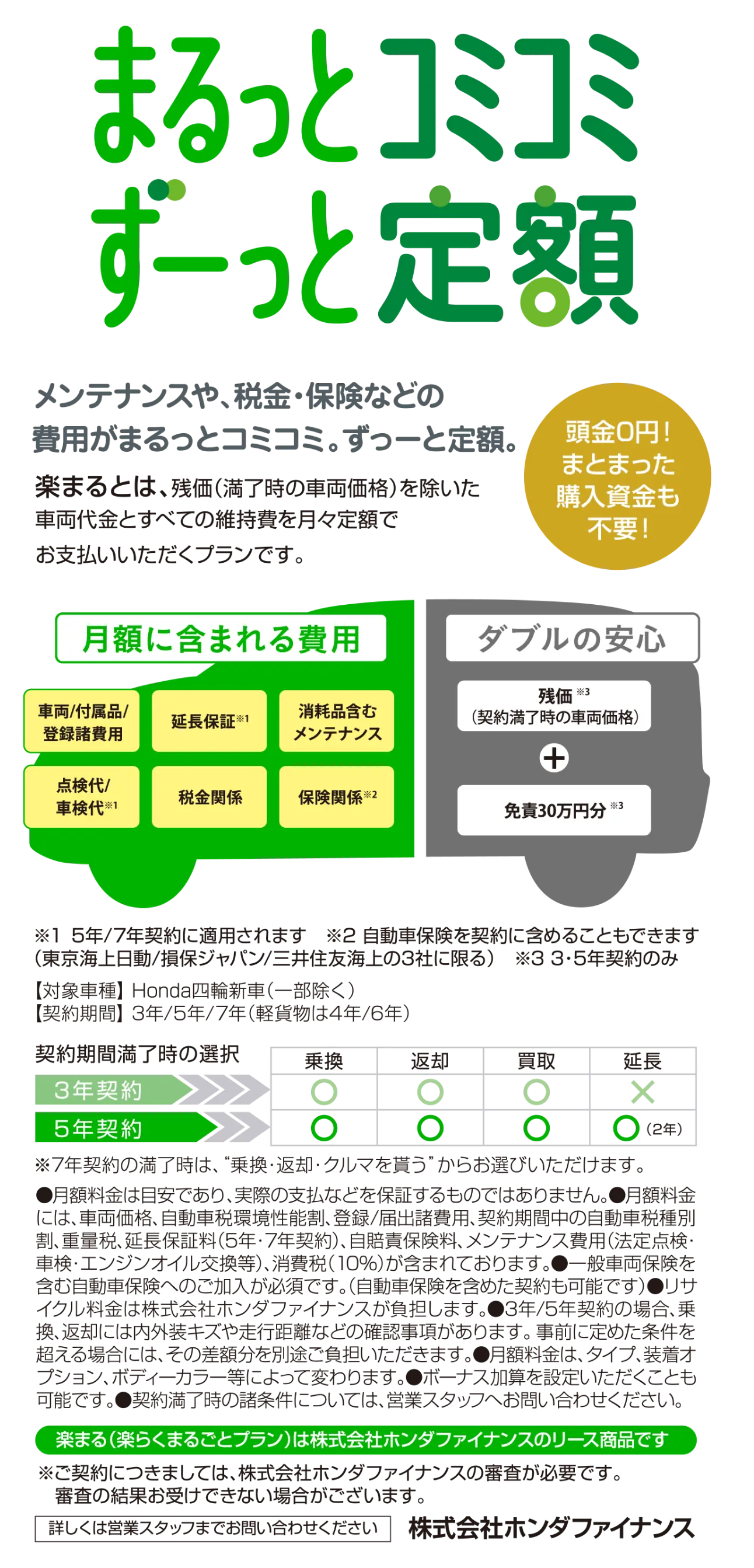 楽まる