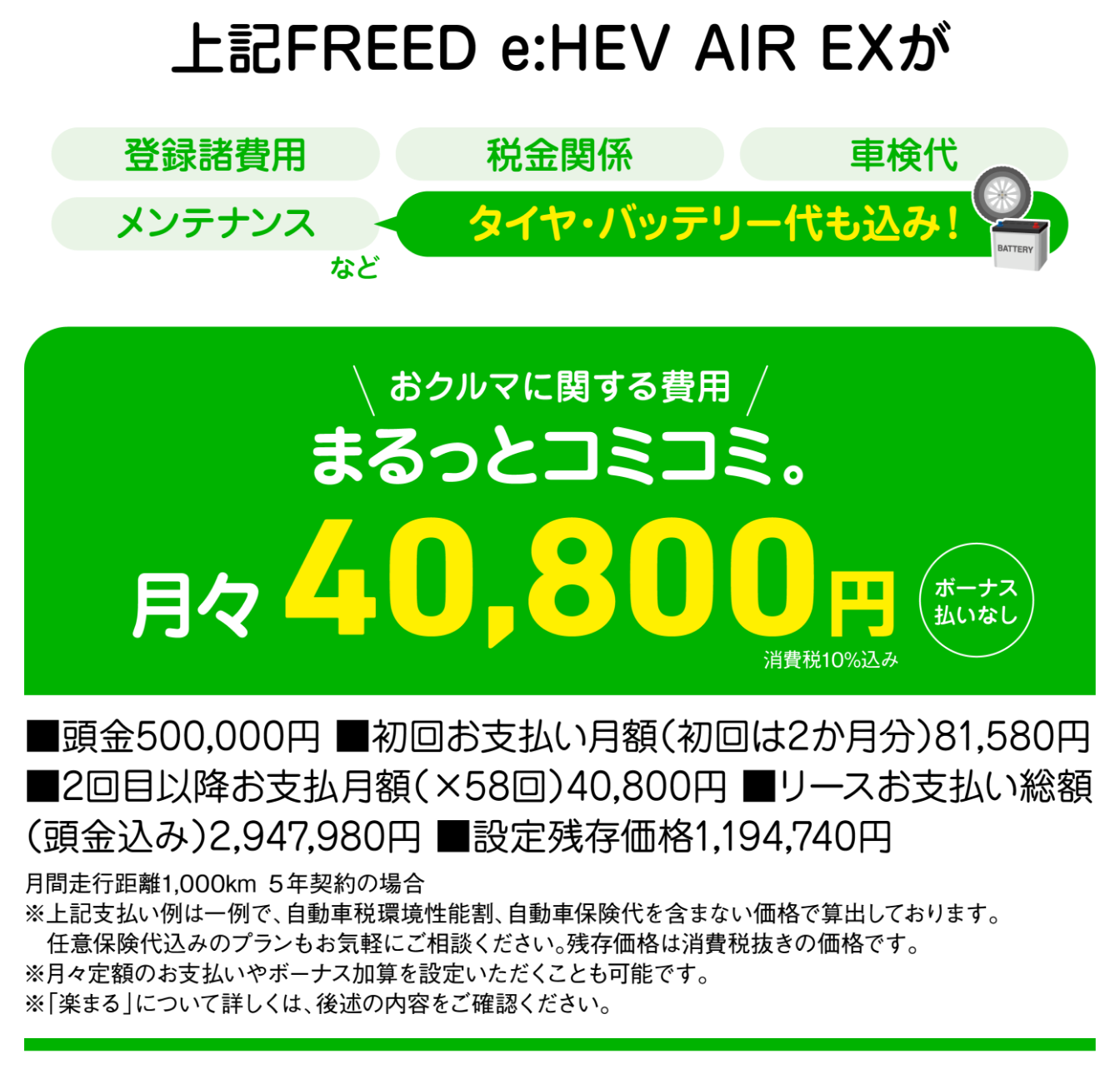 楽まる
