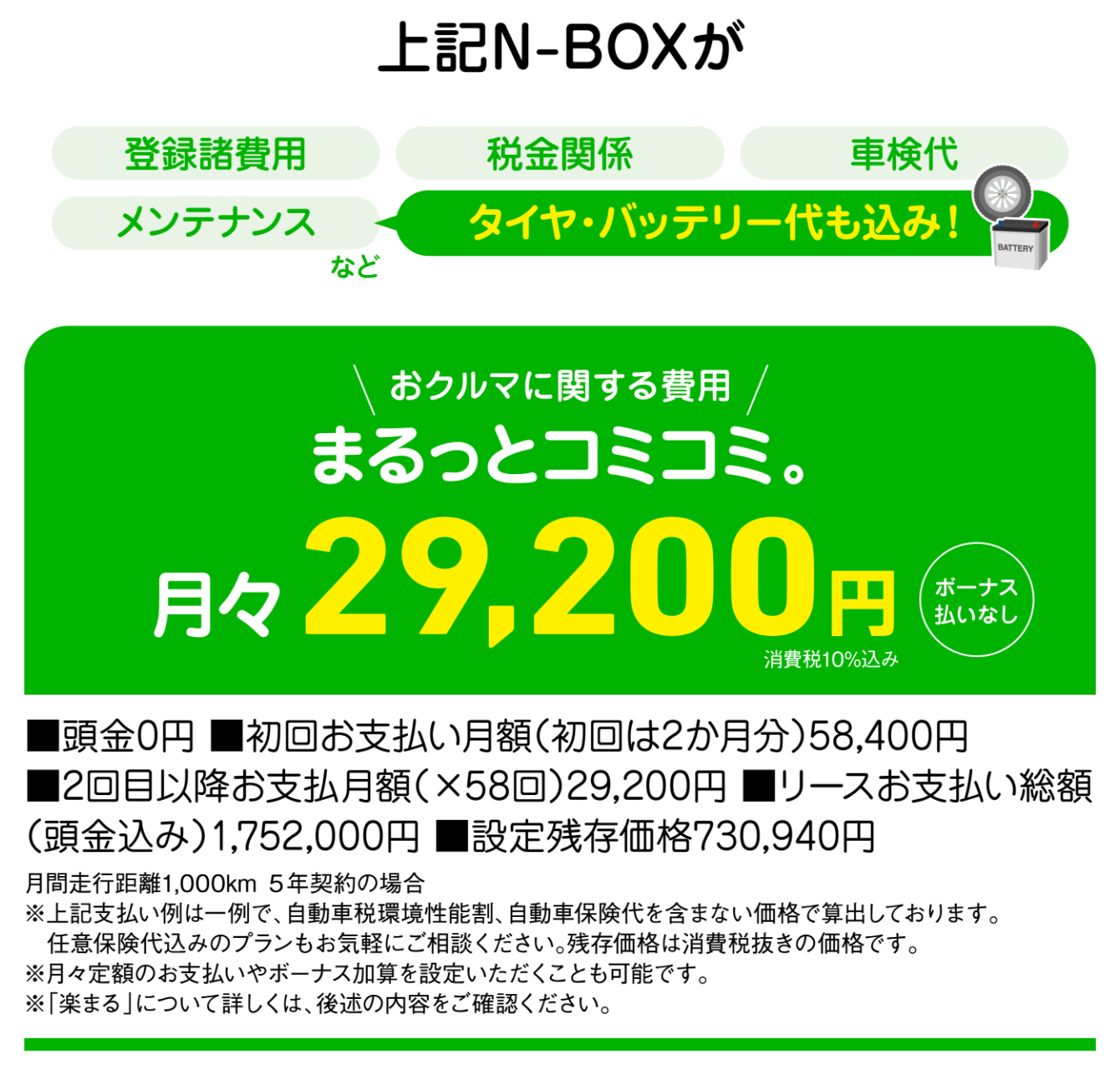 楽まる