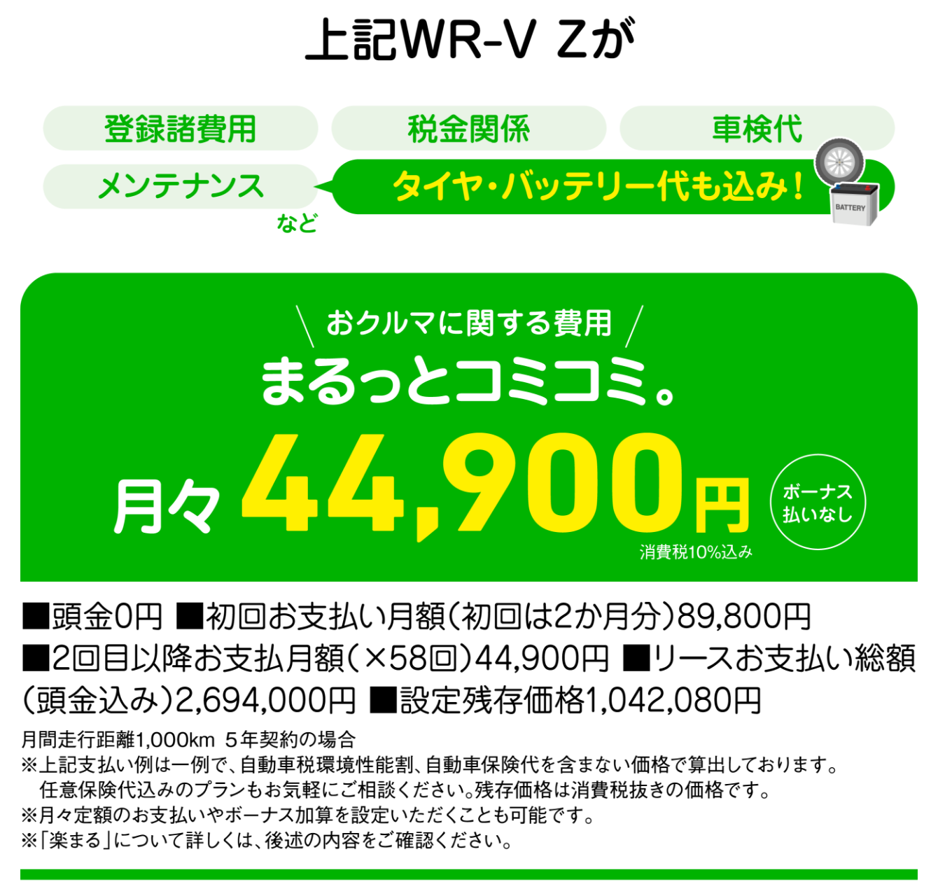 楽まる